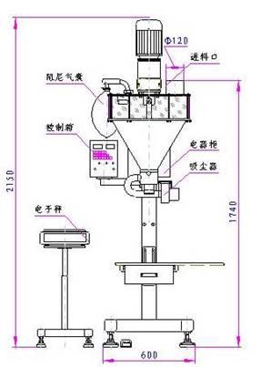 产品平面设计图